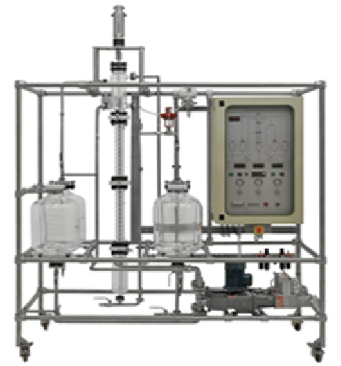 Liquid-Liquid Extraction Pilot Plant (La...