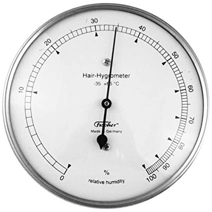 Hair Hygrometer