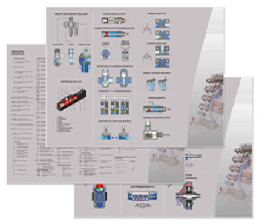 Set of Posters on Pneumatics and Electro...