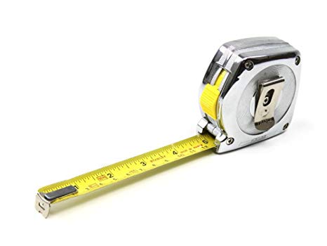 Measurement Meters