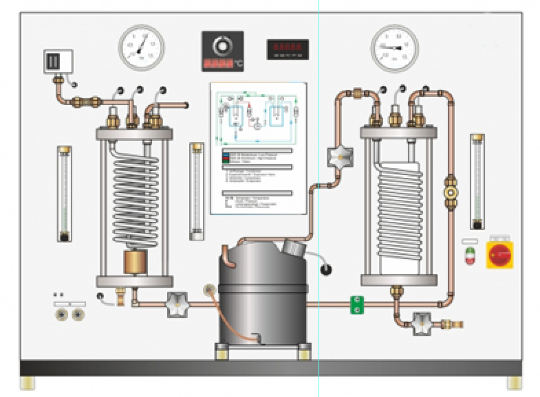 Changes Of State In The Refrigeration Circuit