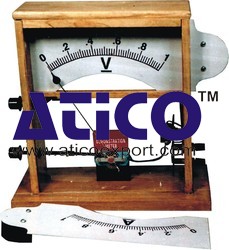 Interscale Demonstration Meter with DC/AC Scales