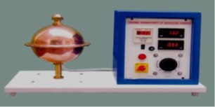Thermal Conductivity Of Liquid Apparatus