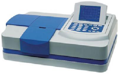UV -Visible Spectrophotometer